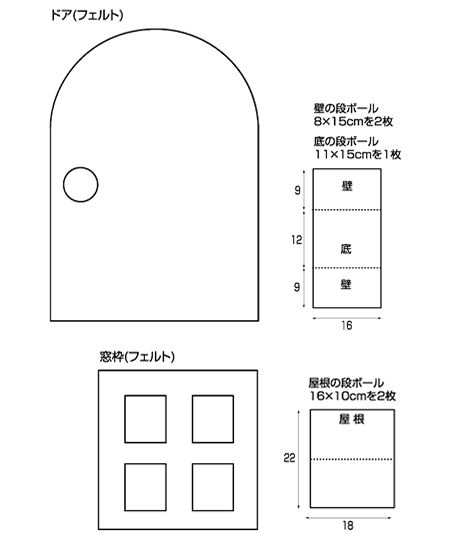 お菓子の家 小物 手づくりレシピ そーいんぐ Com