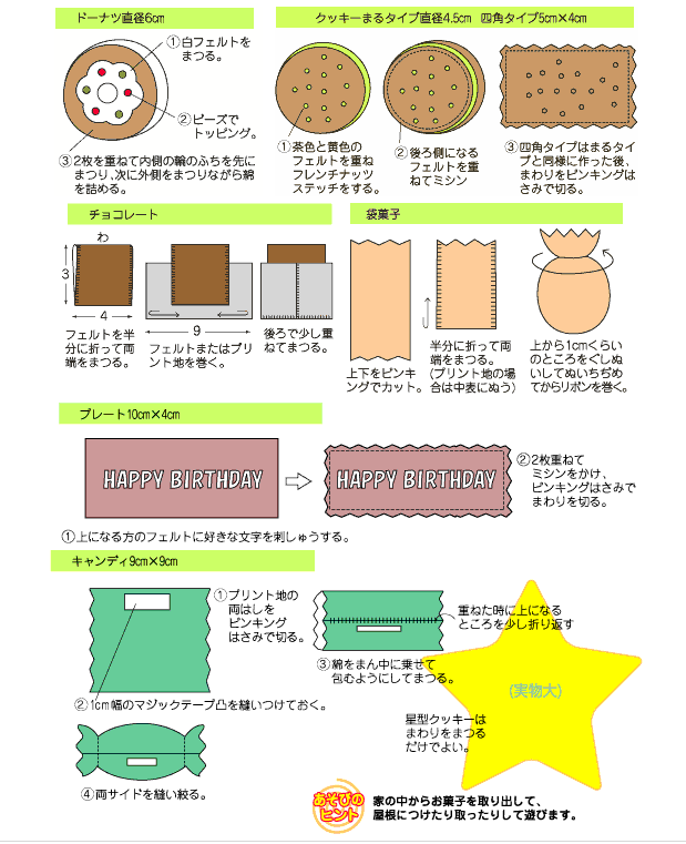 お菓子の家 | 小物 | 手づくりレシピ | そーいんぐ.com