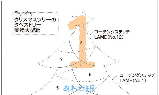 クリスマスツリーのタペストリー パッチワーク キルト 手づくりレシピ そーいんぐ Com