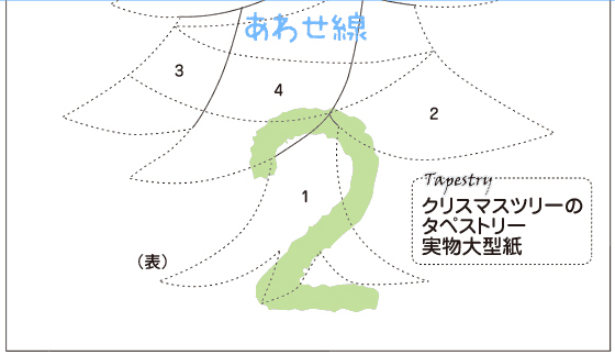 クリスマスツリーのタペストリー パッチワーク キルト 手づくりレシピ そーいんぐ Com